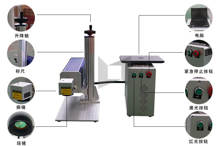 領(lǐng)秀激光桌面式二氧化碳激光打標機示意圖